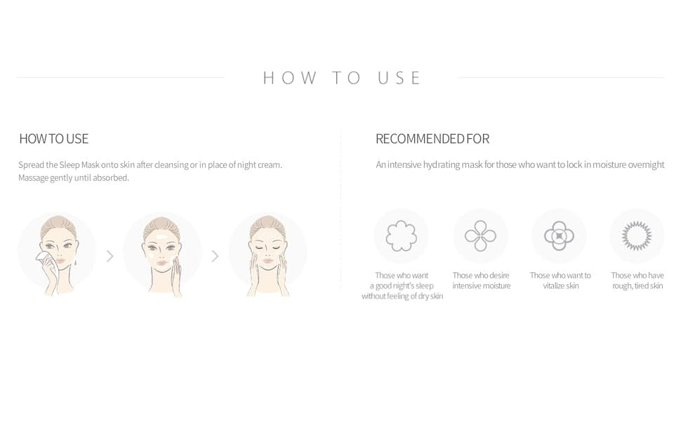 Hydrating Sleep Mask for All Skin Types - Moisturizing Night Mask