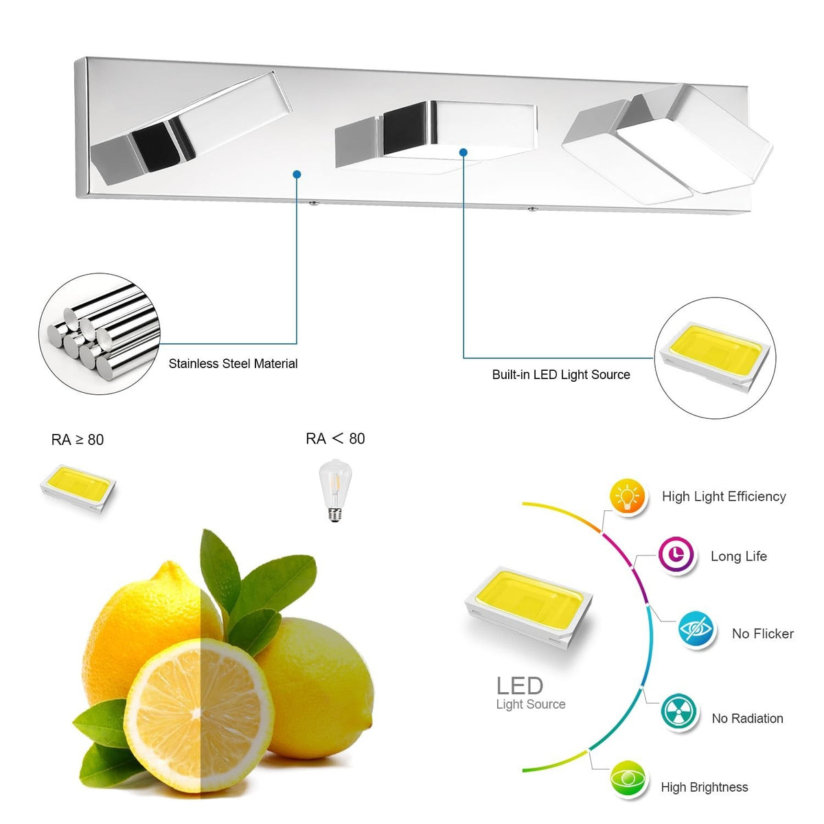 Modern 3-Light LED Bathroom Vanity Light Fixture 24-Inch Chrome Wall Mount