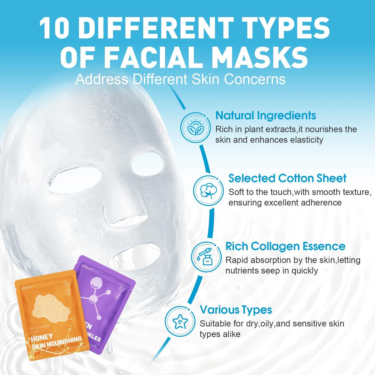 10-Pack Moisturizing Face Masks - Hydrating Skincare Set