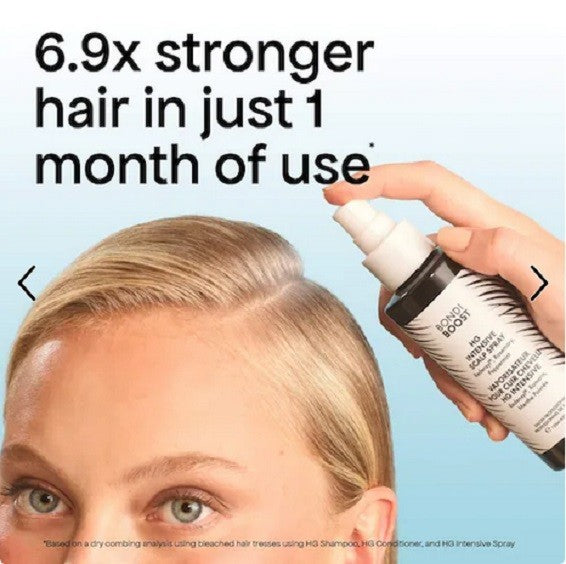 Bondi Boost Intensive Growth Spray 125ml 2-Pack
