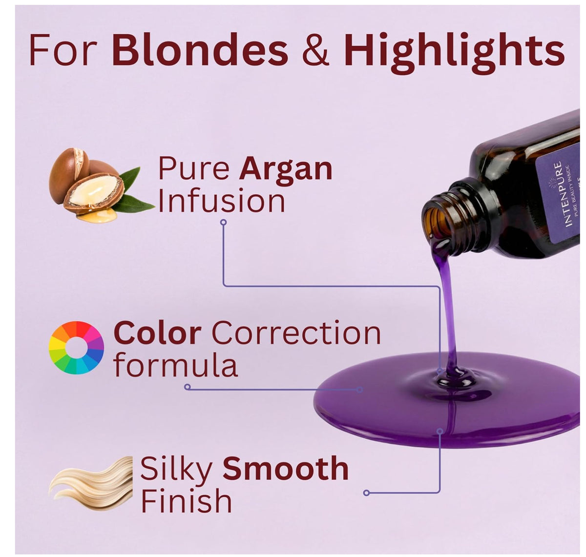 Purple Hair Oil for Blonde & Gray Hair - Anti Brass & Shine Serum