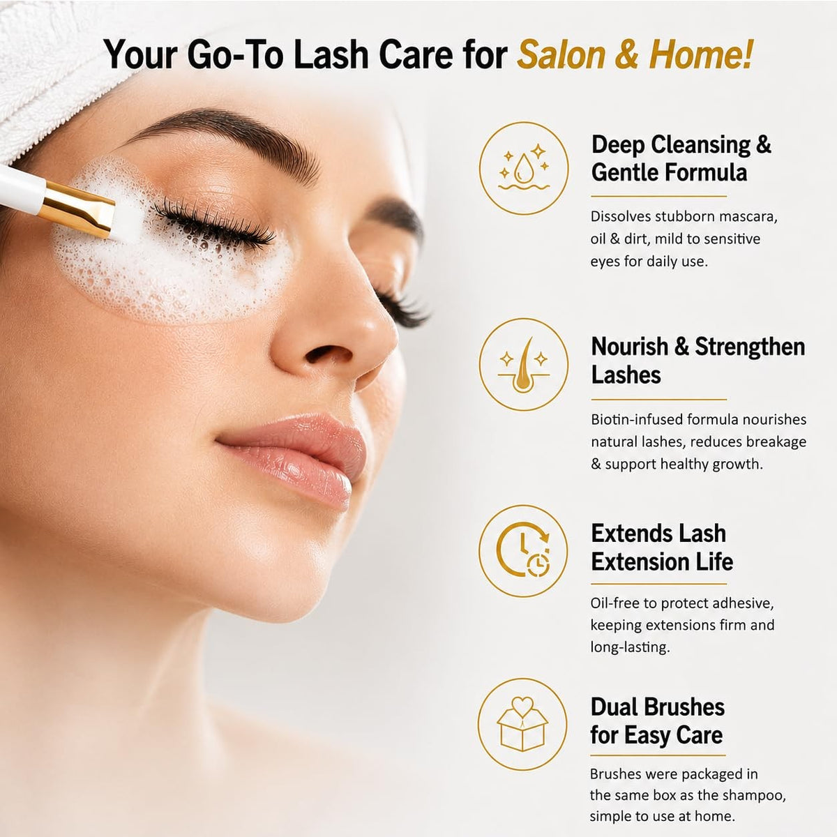 Eyelash Extension Cleanser Kit with Brushes - Deep Cleansing & Nourishing, 60ml