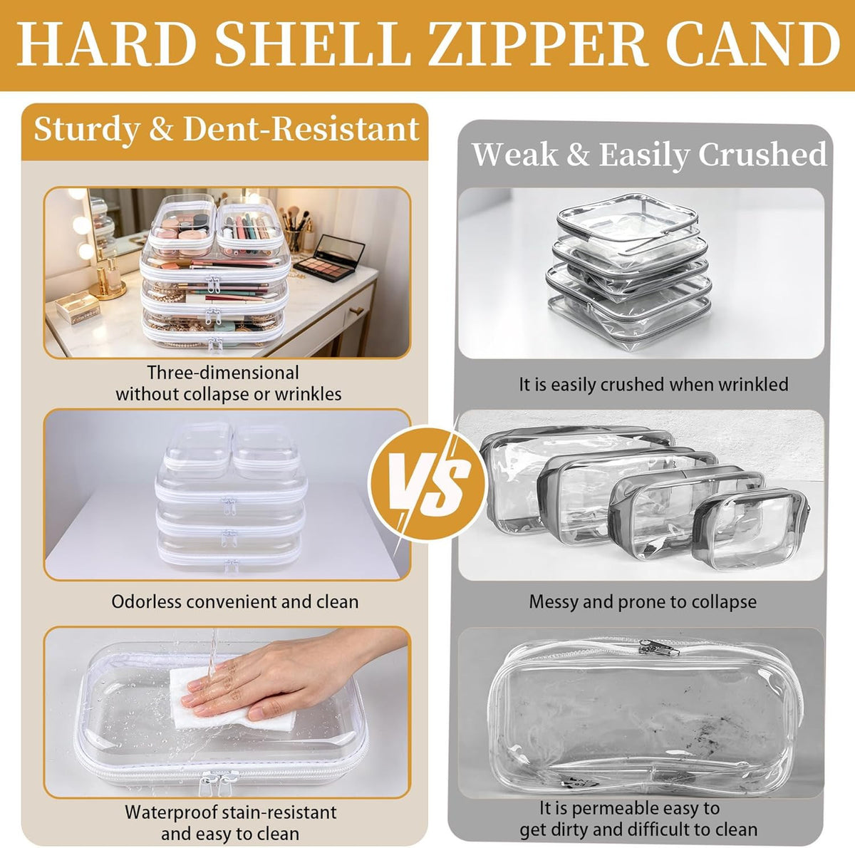 5-Pack Clear Hard Shell Zipper Cases with Lids - Large & Small Storage Pouches