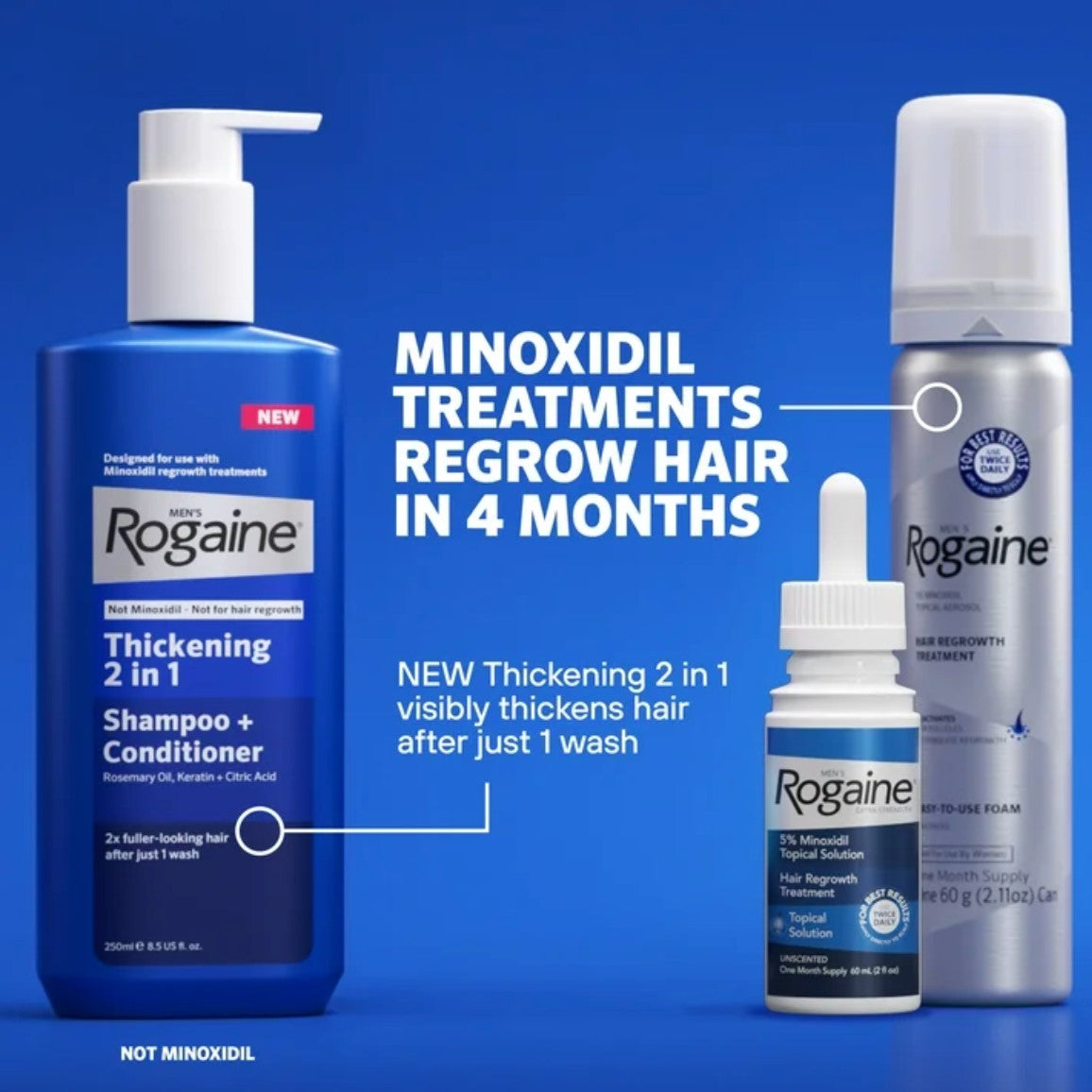 5% Minoxidil Foam Hair Regrowth Treatment for Men - 3 Month Supply