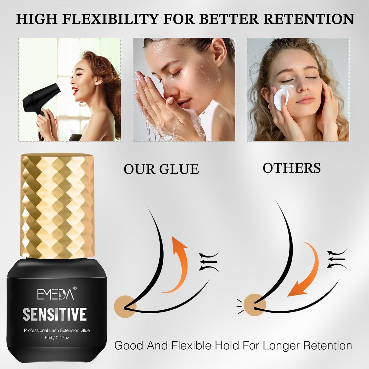 Sensitive Lash Extension Glue - Fast Drying Black Eyelash Adhesive, 0.5s