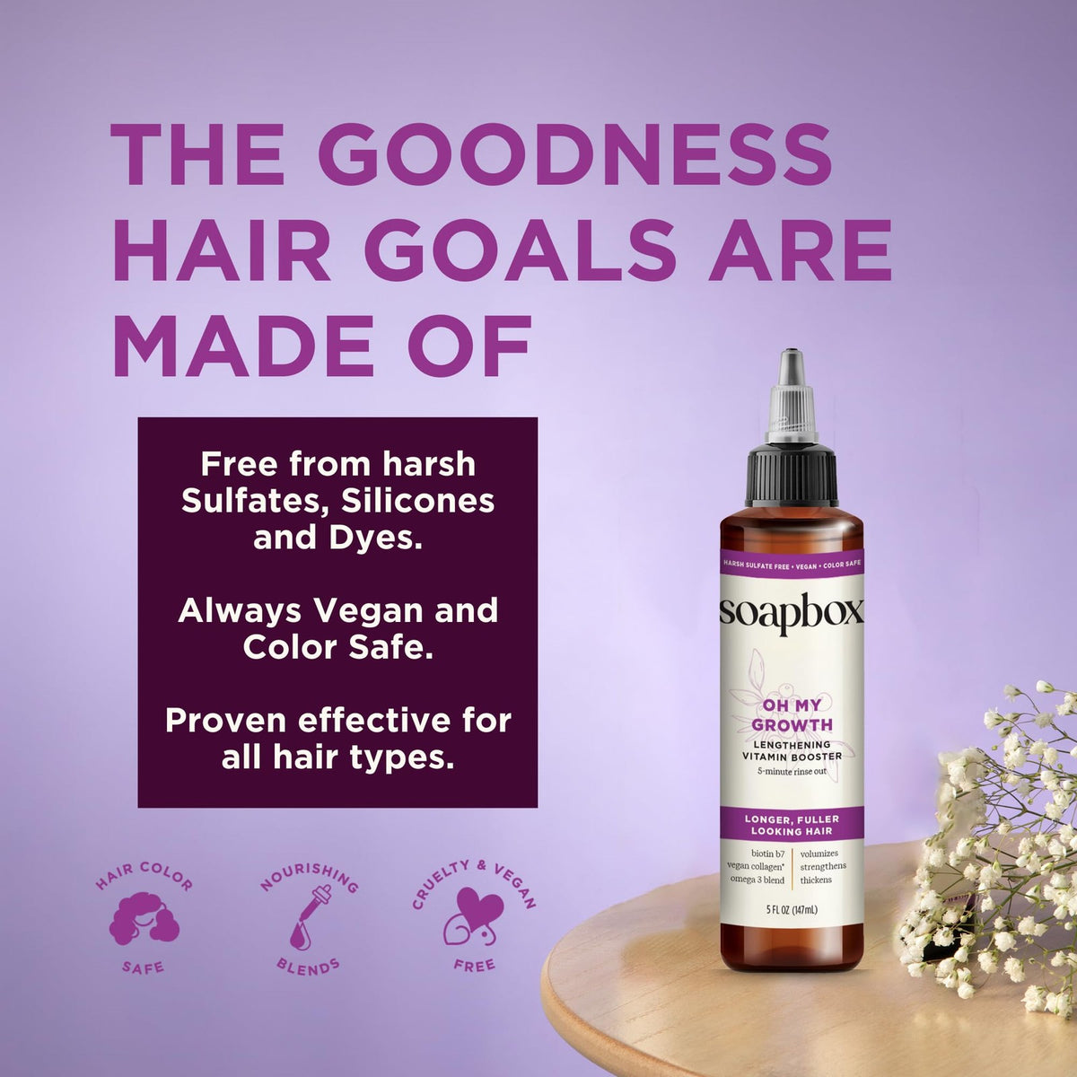Hair Thickening & Volumizing Treatment - 5 Min Biotin Booster